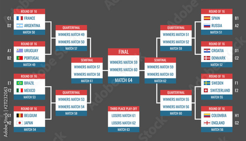 Football Cup play-off stage table, tournament scheme photo