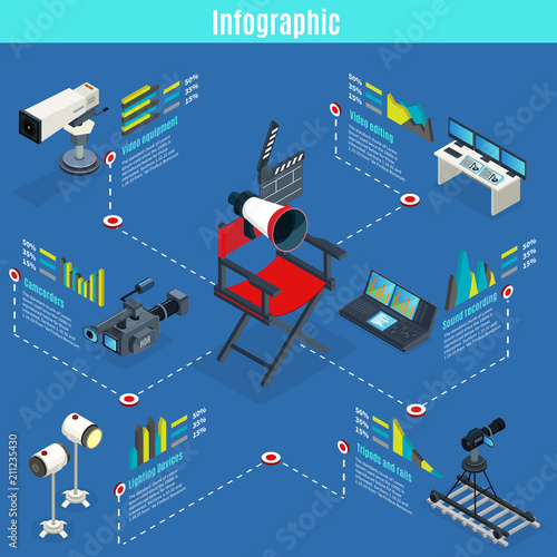 Isometric TV And Cinema Devices Infographics