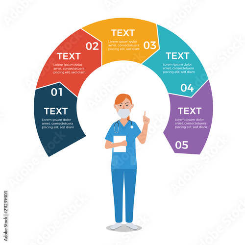 Nurse with Circle Arrows Infographic Template