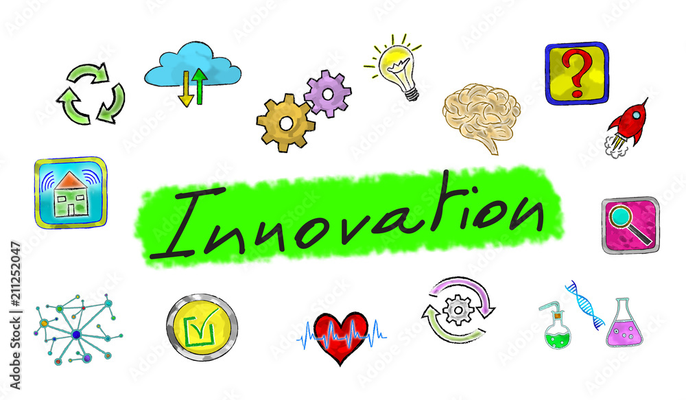 Concept of innovation
