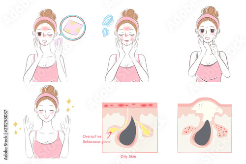 cartoon woman with face oil