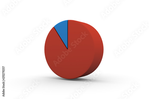 Pie Chart, Circle Graph, 90%