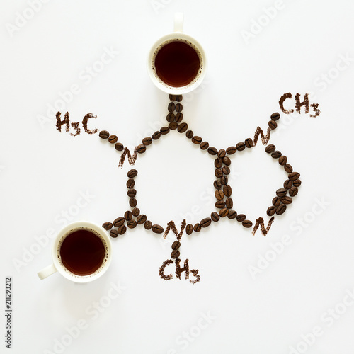 Murais de parede Chemical formula of Caffeine