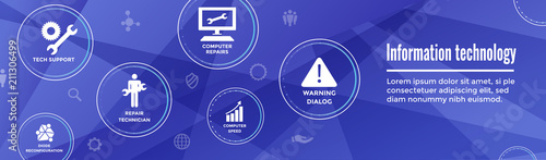 Information technology Web Header Banner with Wrench, Repairman, computer icons, etc