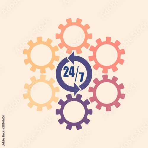 Time operation mode in gear. For customer support and retail. Seven days twenty four hour