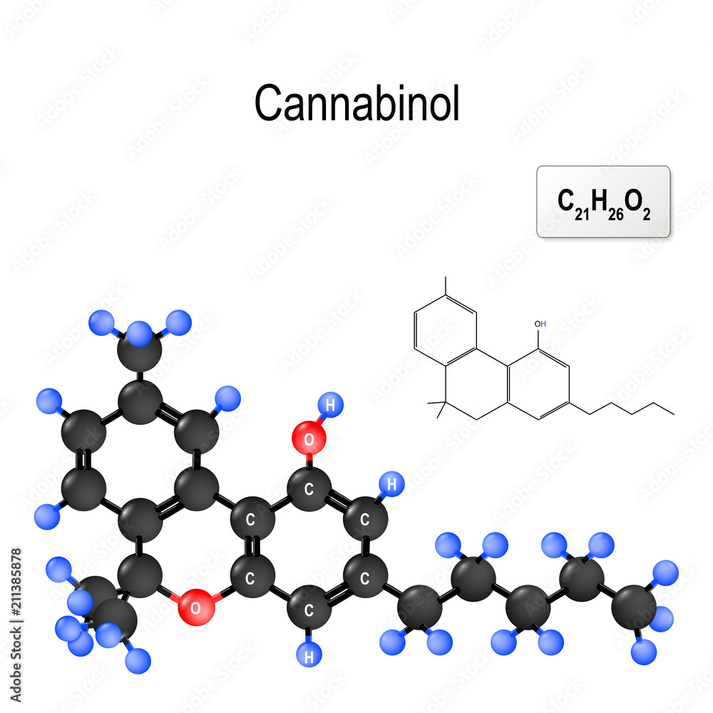 Cannabinol Cannabinol