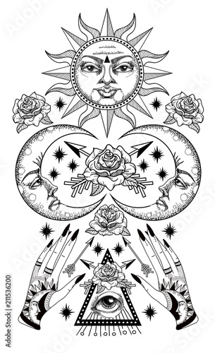 An ancient astronomical illustration of the sun, the moon, the stars, the rose, the eye 