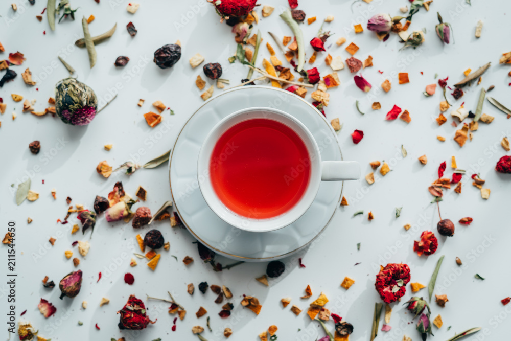 The Time of Tea Break. The Time of Tea Break.