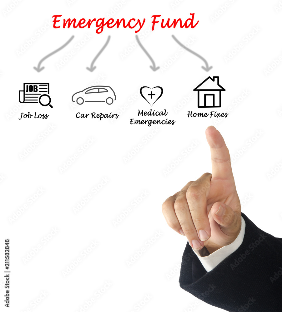 Fototapeta premium Emergency Fund Benefits
