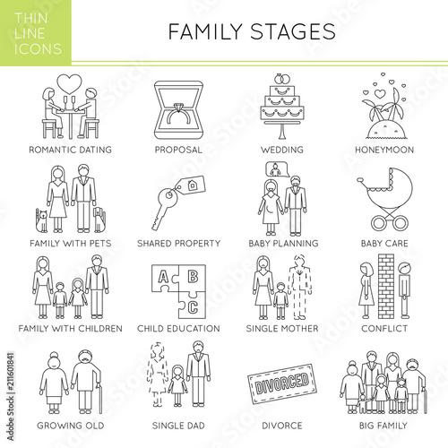 Family stages set
