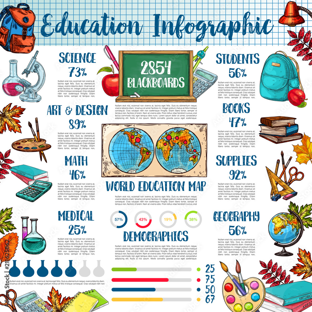 Back to school and education infographic template