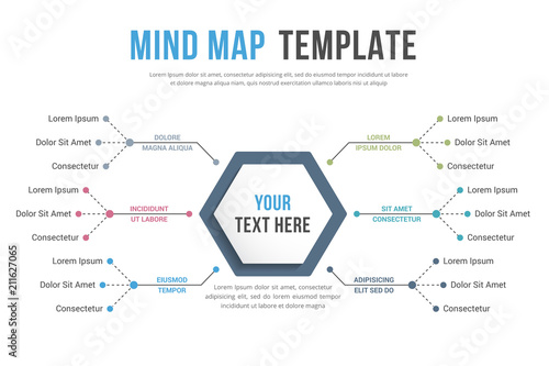 Mind Map Template
