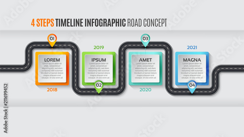 Navigation map infographic 4 steps timeline concept