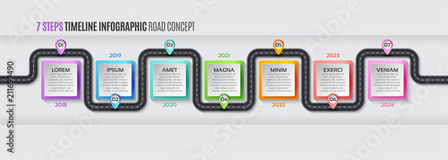 Navigation map infographic 7 steps timeline concept