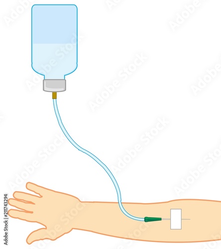 Dropper on hand