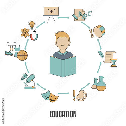 Education infographic template.