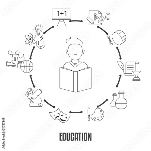 Education infographic template.