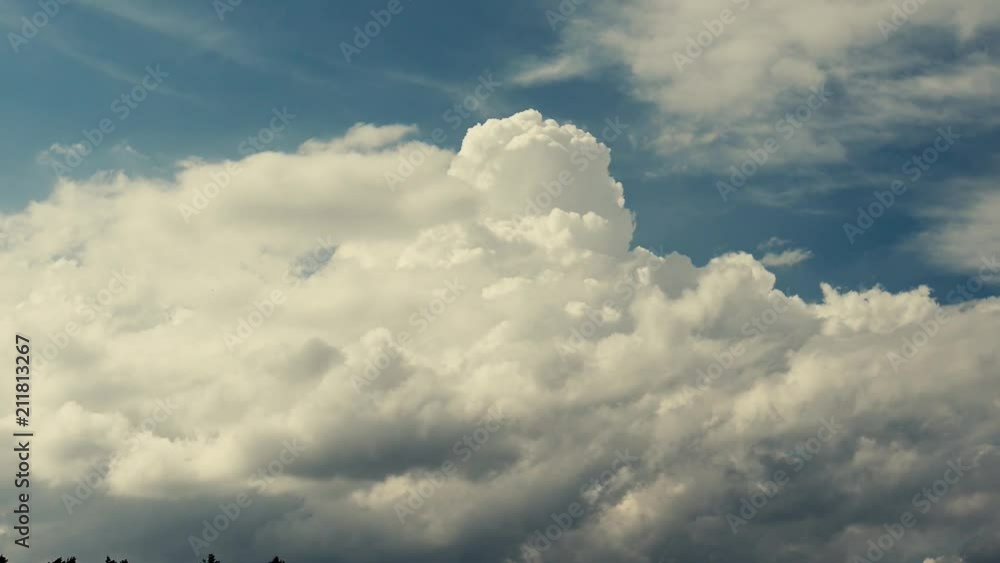 clouds are moved by the wind in the sky. clouds are moved by the wind in the sky.