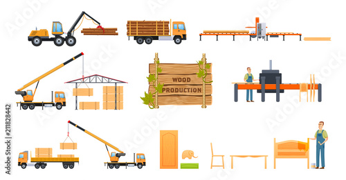 Wood production. Freight transport, storage, transportation, loading. Processing of wood.