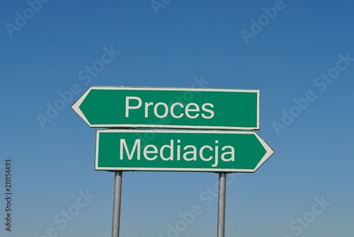 Proces czy mediacja