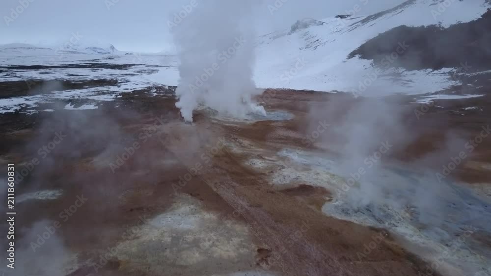 Aerial View of Mývatn Geothermal Area Aerial View of Mývatn Geothermal Area