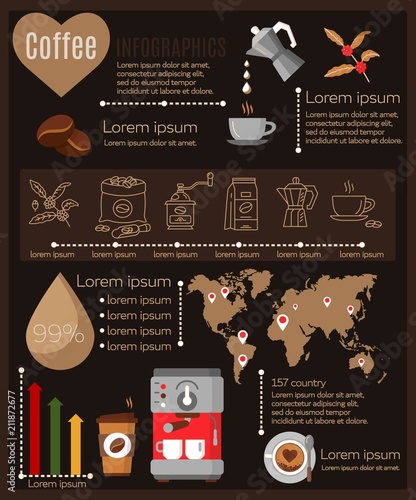 Coffee infographics set