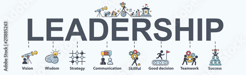 Leadership banner web icon for business, vision, wisdom, skillful, decision, teamwork and success. Minimal vector infographic.