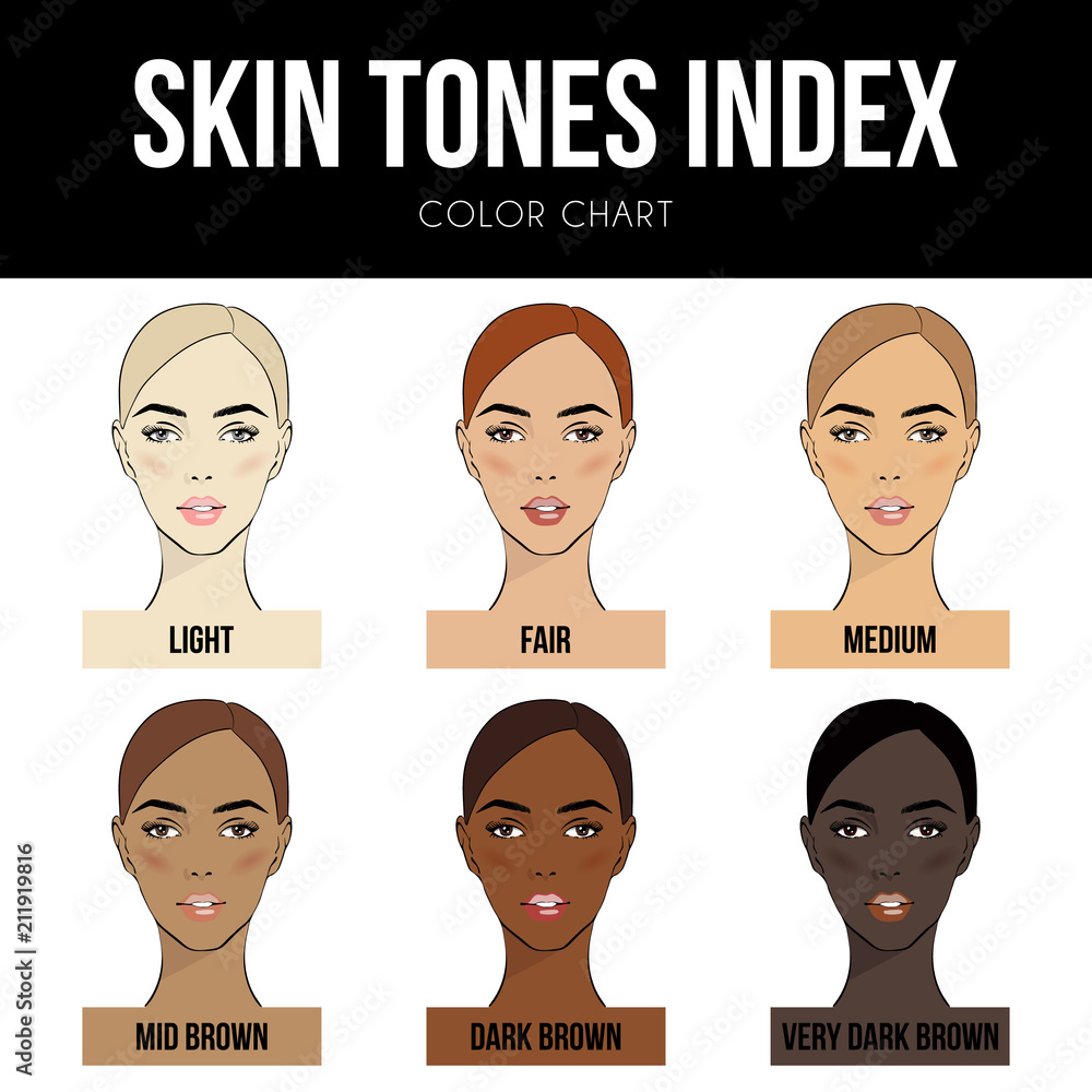 Vecteur Stock Skin color index infographic in vector. Beautiful woman face  with different color skin tones chart. Info-graphic vector types skin.  Level of different color skin type. | Adobe Stock