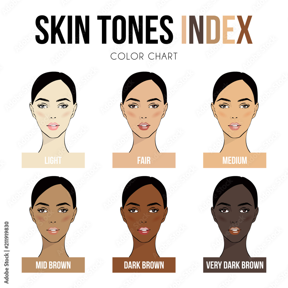 Vecteur Stock Skin color index infographic in vector. Beautiful woman face  with different color skin tones chart. Info-graphic vector types skin.  Level of different color skin type. | Adobe Stock