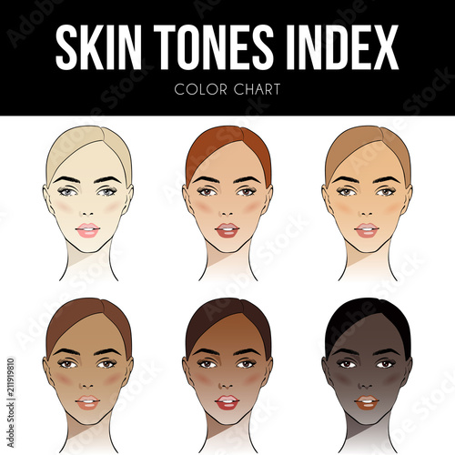 Skin color index infographic in vector. Beautiful woman face with different color skin tones chart. Info-graphic vector types skin. Level of different color skin type.