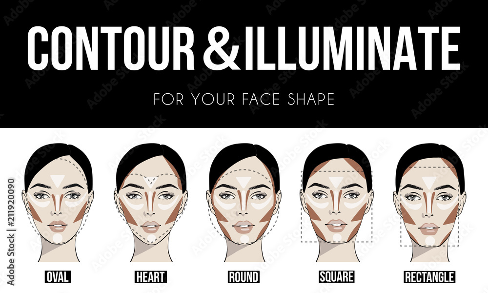 Contouring & illuminate makeup for different types of woman's face. Vector  set of different forms of female face. How to put on perfect make up.  Contouring and highlighting for face shapes. Stock