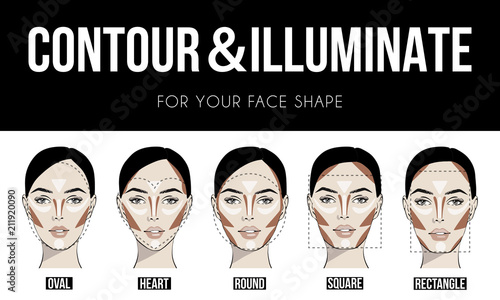 Contouring & illuminate makeup for different types of woman's face. Vector set of different forms of female face. How to put on perfect make up. Contouring and highlighting for face shapes.
