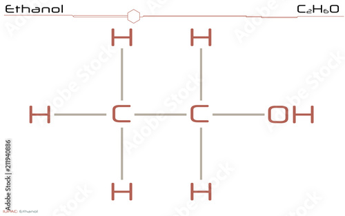 Large and detailed infographic of the molecule of Ethanol.