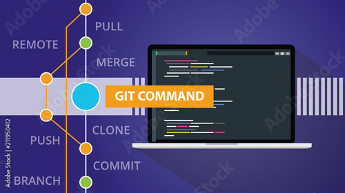 git command list programming technology code repository online cloud photo