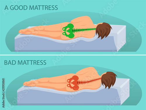 Good and Bad Mattress. Vector Illustration.