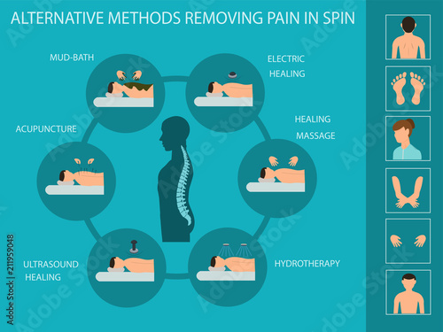 Alternative mhethods removing Pain in Spine.