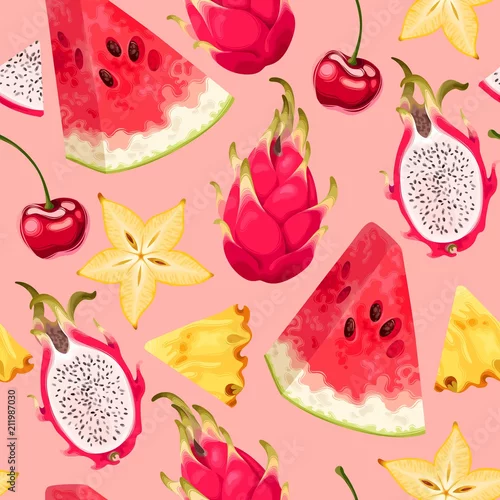 Tapety Wzór zwrotnika