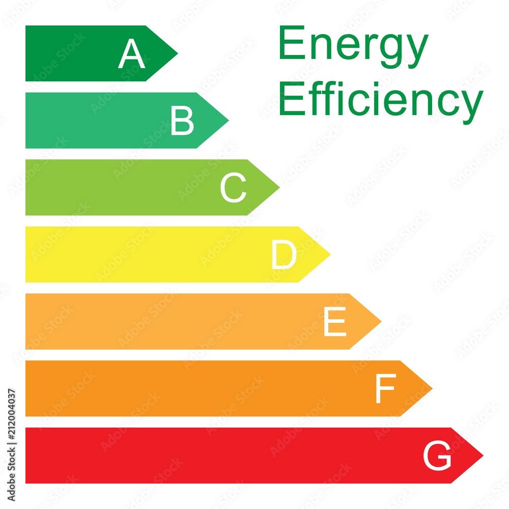 Energy efficiency rating scale, isolated on white background, vector illustration. Energy efficiency rating scale, isolated on white background, vector illustration.