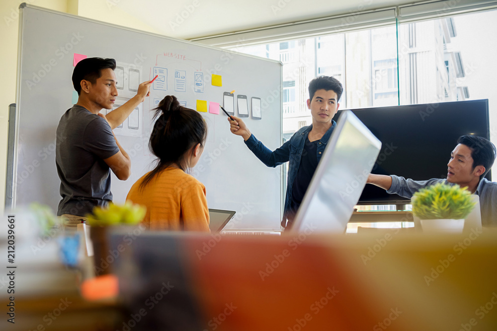 © MIND AND I - Designer drawing Web template layout development responsive branding Concept © MIND AND I - Designer drawing Web template layout development responsive branding Concept