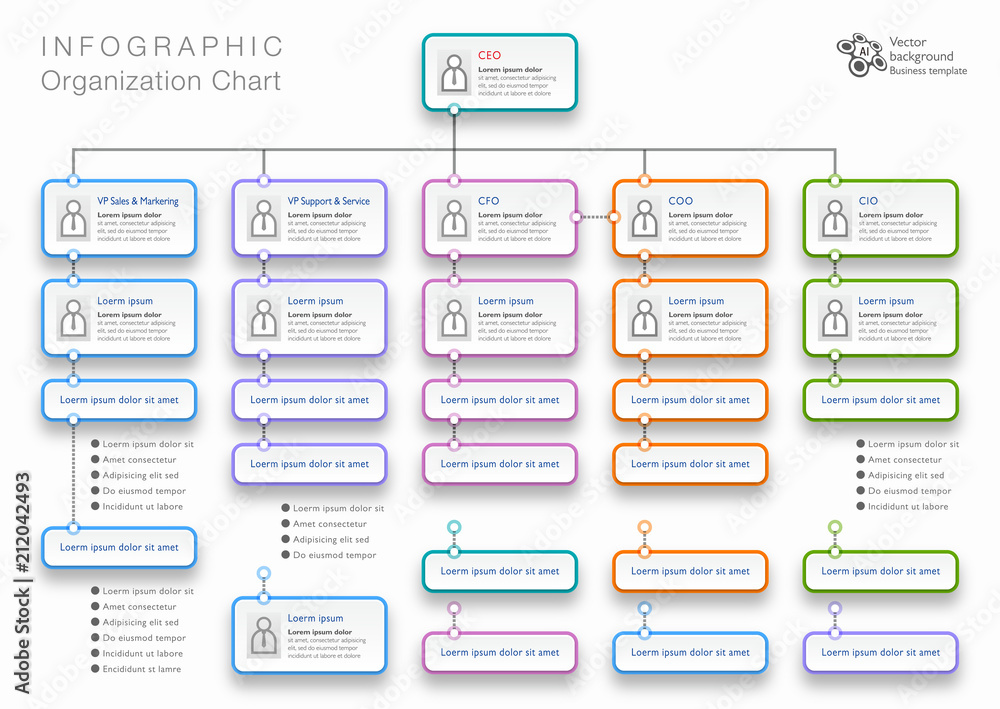 Organization Chart #Vector Graphics - obrazy, fototapety, plakaty 