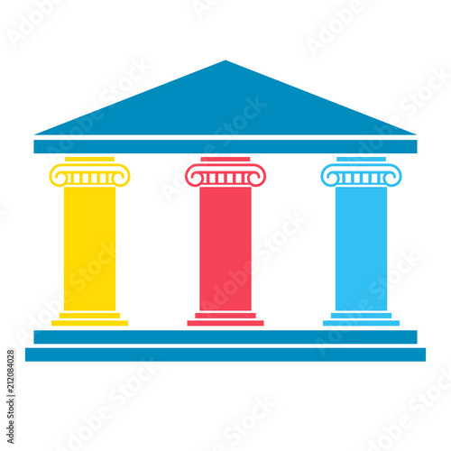 Three pillar diagram