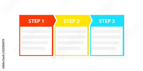 Three 3 easy steps process template