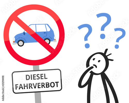 Verkehrsschild Diesel Fahrverbot, Dieselskandal, Abgasskandal, Strichmännchen, Fragen, Auto, Straßenschild