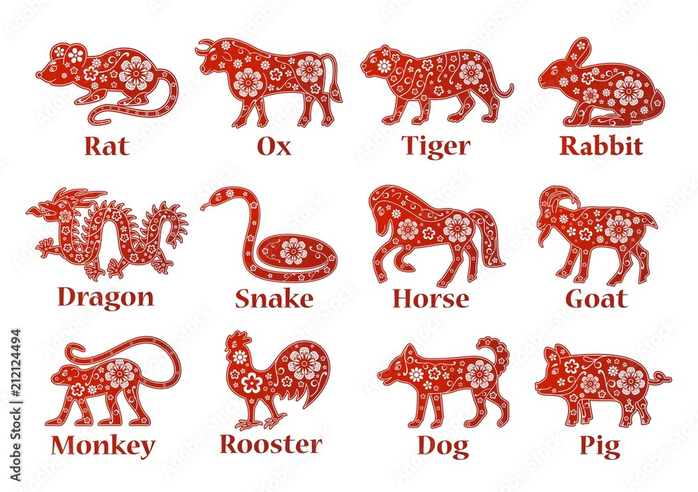Chinese Horoscope 2022 2023 2024 2025 Years Tiger Rabbit Dragon Snake Horse Goat Monkey Rooster Dog And Pig Floral Red Ornament Animal Symbols Stock Vector Adobe Stock