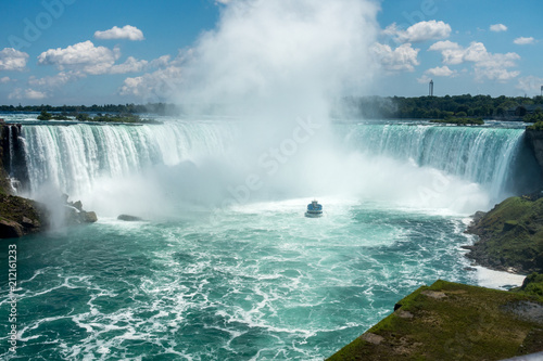 Niagara Falls Horseshoe Falls Canada