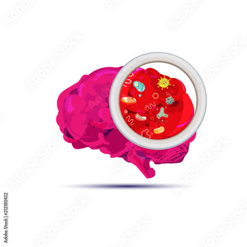 Brain with bacteria. Brain Infection concept - vector