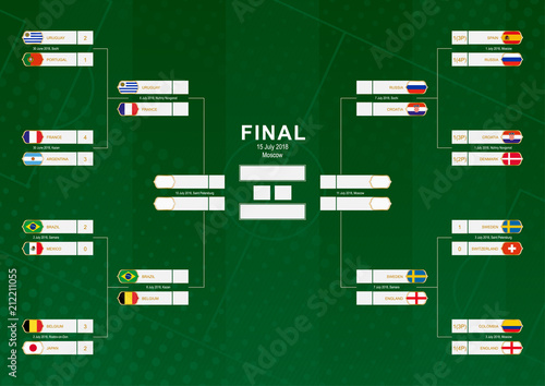 Championship bracket with flag participants of round of 16 and Quarter-finals on green soccer background.