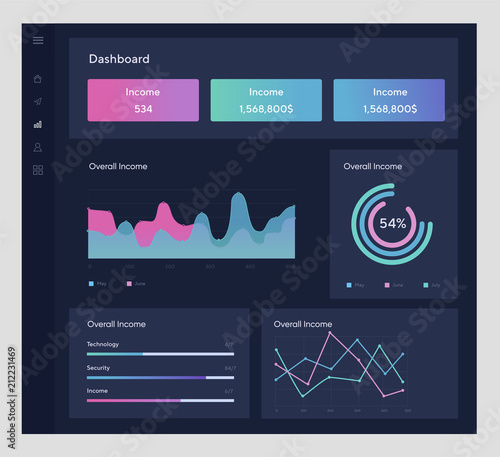 Infographic template with flat design daily statistics graphs, dashboard, pie charts, workflow, web design, UI elements. Network management data screen with charts and diagrams.