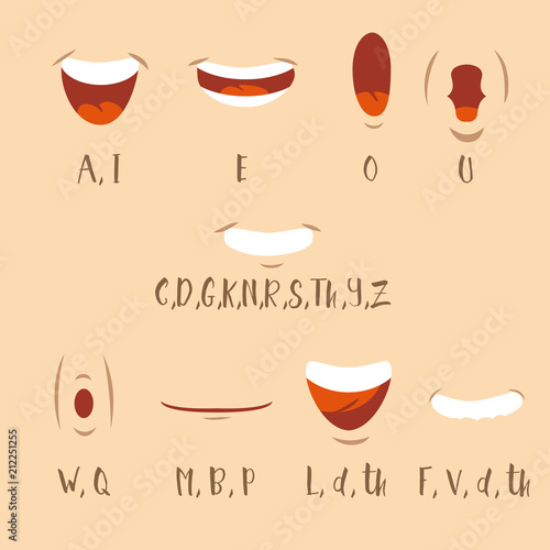 Cartoon talking mouth and lips expressions for animation. Accent
