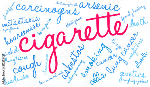 Cigarette Word Cloud on a white background. 